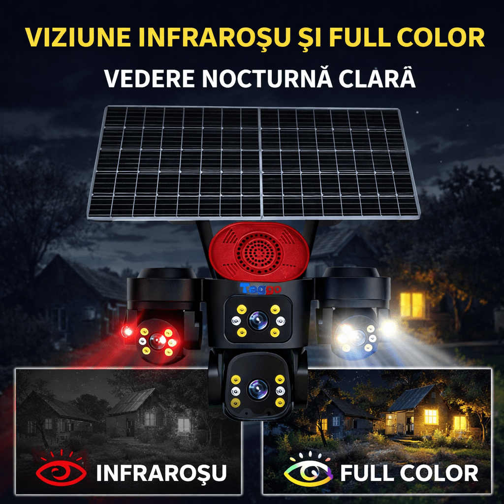 Camera de Supraveghere 4 Lentile, 16MP, Dublu Panou Solar, Conexiune 4G, Control din Aplicatie, Viziune Colora si IR, Comunicare Bidirectionala, Protectie IP66