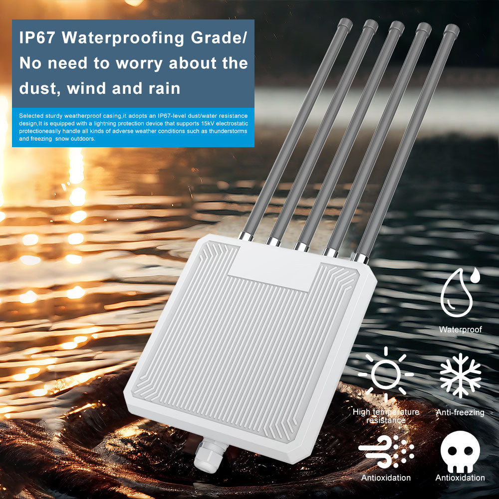Access Point WiFi 6 Exterior HW3000L AX3000, 5 Antene 12dBi, IP67, Gigabit, Mesh