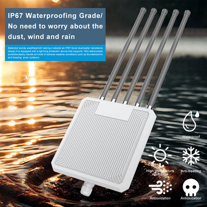Access Point WiFi 6 Exterior HW3000L AX3000, 5 Antene 12dBi, IP67, Gigabit, Mesh