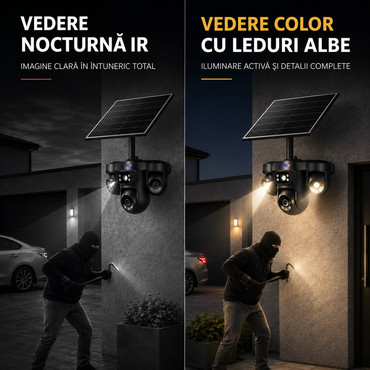 Cameră Supraveghere 4G Solară 360° 12MP AOV | O-KAM Pro