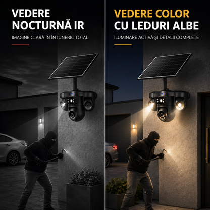 Cameră Supraveghere 4G Solară 360° 12MP AOV | O-KAM Pro