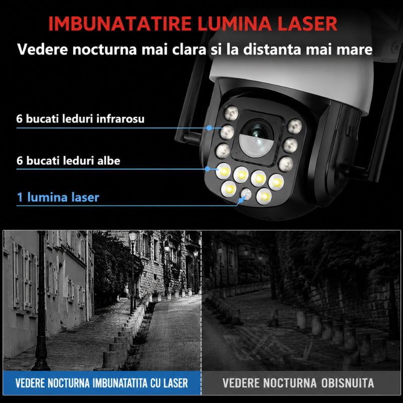 Camera de Supraveghere 4G PTZ 8MP cu Zoom Optic 99X