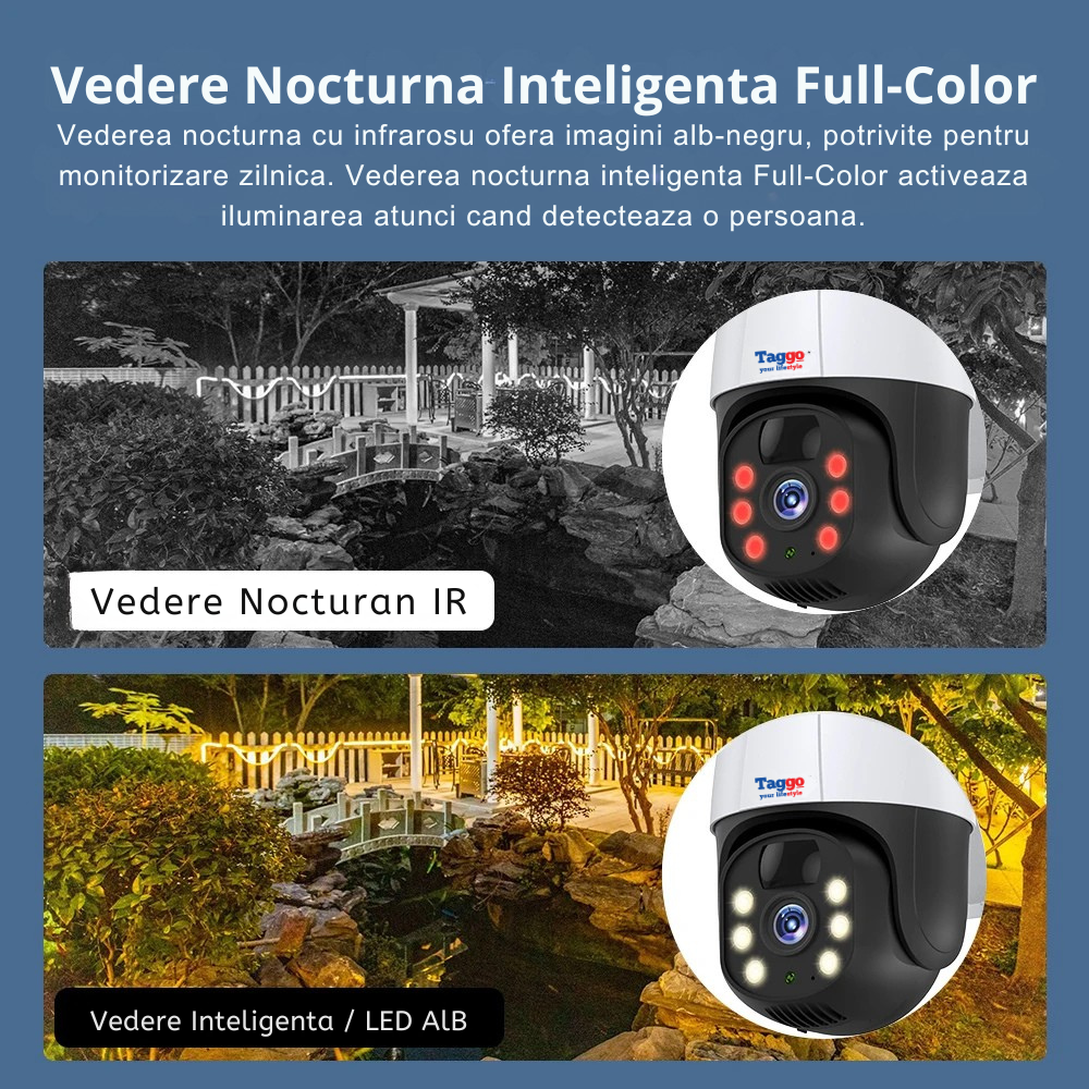 Camera de Supraveghere Solara Exterior 4G Cartela SIM 5 MP, Zoom 10X, Full HD, Panou Solar 10W Rezistenta La Apa IP 66 + Card 64GB