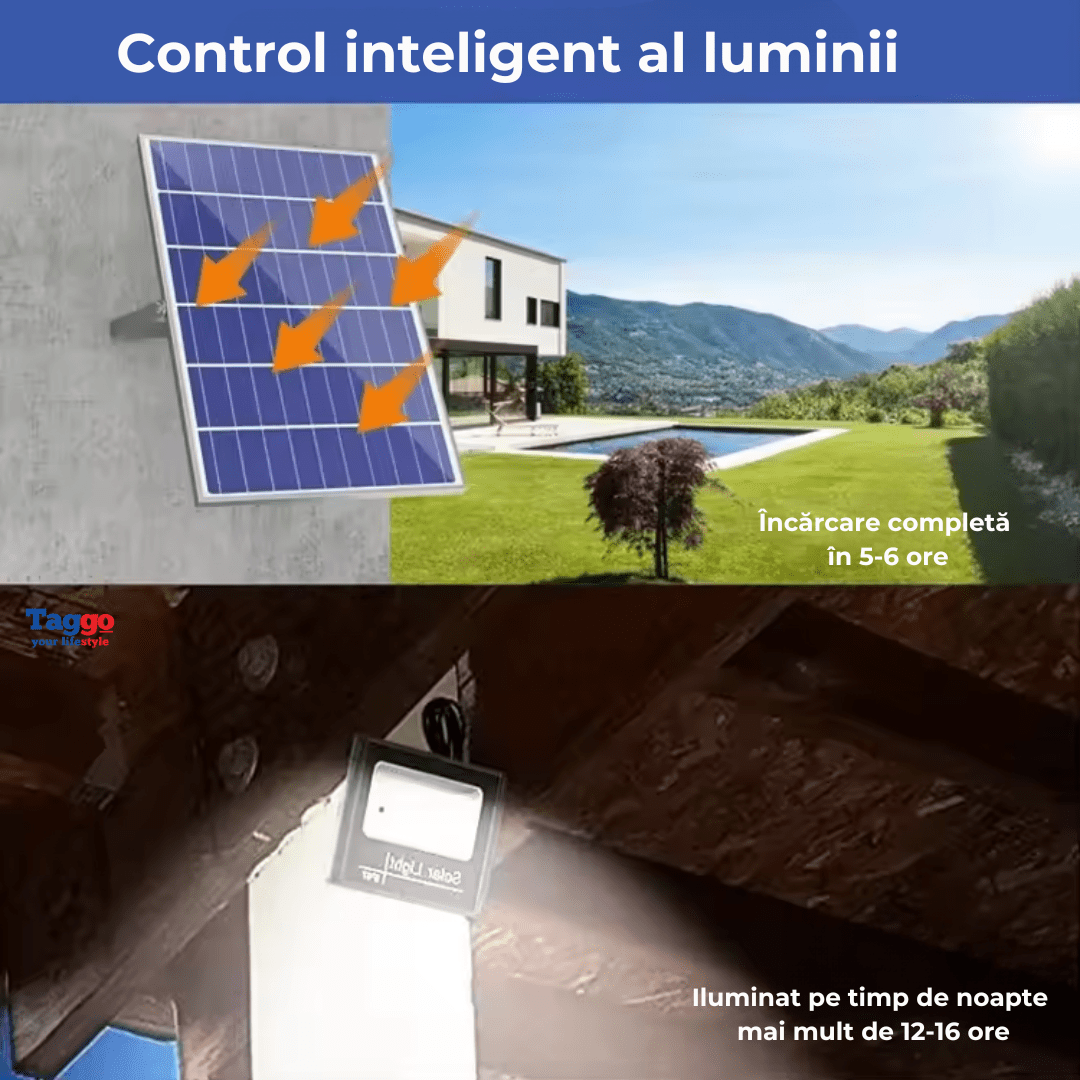 Panou Solar 160W cu Acumulatori 60Ah pentru Camere de Supraveghere, Iesire 12V
