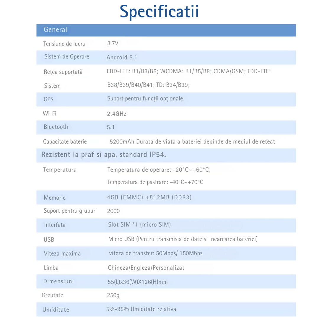 Statie Radio Profesionala - POC, 4G LTE,  Comunicare Avansata prin Internet, Conectivitate Globala si Performanta Fiabila