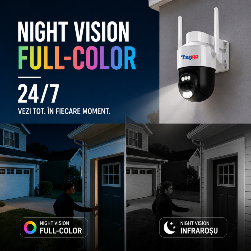 Camera Supraveghere 4G Cartela Sim, Panou Solar, 3MP, Inregistrare AOV 24/7, Night Vision