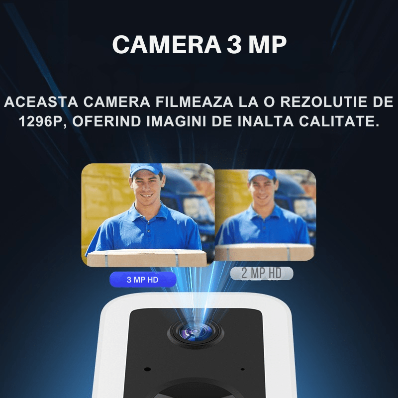 Camera Solara WiFi Dual-Band 1296P cu AI Tracking si Vedere Nocturna Color