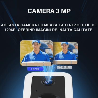 Camera Solara WiFi Dual-Band 1296P cu AI Tracking si Vedere Nocturna Color