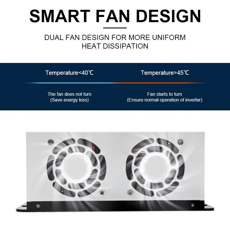 Controller/regulator solar MPPT de incarecare 80A EASUN