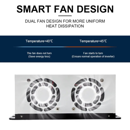 Controller/regulator solar MPPT de incarecare 80A EASUN