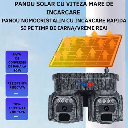 Camera Solara 4G Wistino 8MP Dual Lens cu Pan-Tilt 360 grade si Detectare AI