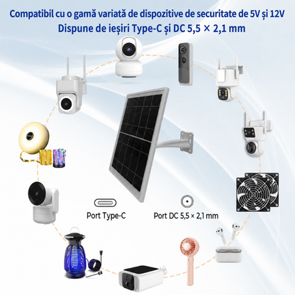 Panou Solar 8W cu Acumulator 12.000mAh pentru Camere de Supraveghere, 5V/12V, IP66, Type-C și DC