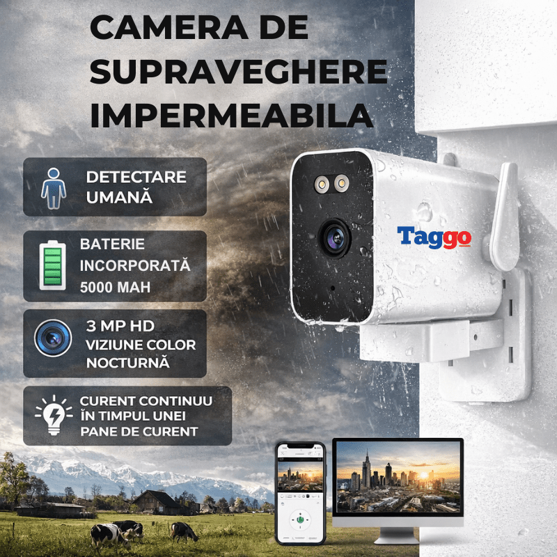 Camera Box TS5H Full HD WiFi cu Zoom 2.8–12mm si Vedere Nocturna Color