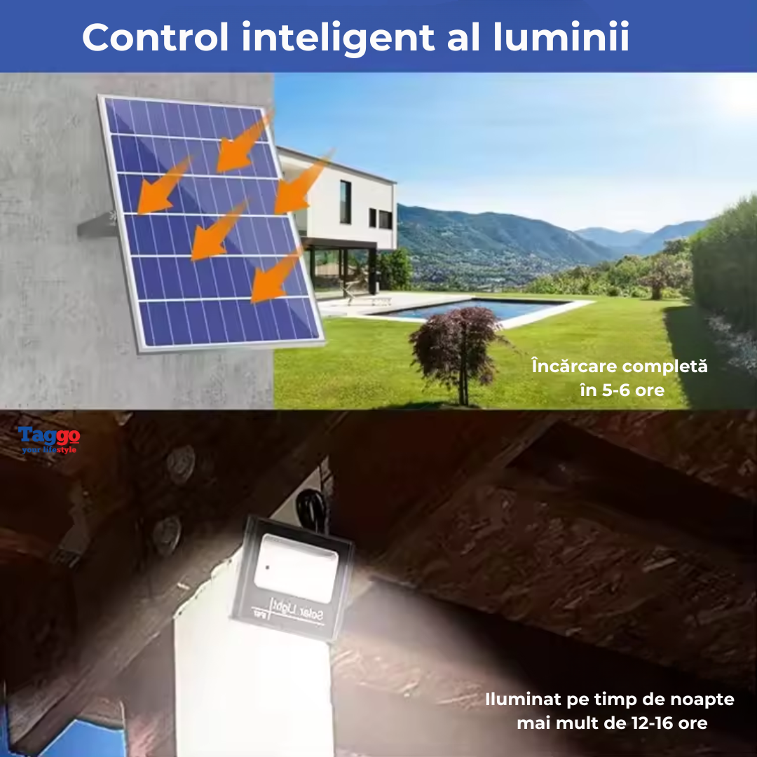 Panou solar 80W cu acumulatori inclusi de 40Ah, pentru camere de supraveghere, iesire 12V