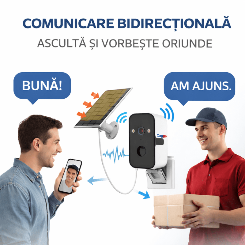 Camera Solara 4MP 4G/WiFi PTZ O-KAM Pro cu Rotire 360 grade si Audio Bidirectional
