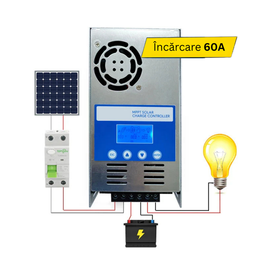 Controler Solar MPPT 60A cu Ecran LCD pentru Incarcare Automata 12V-48V, Compatibil cu Panouri PV de Pana la 190VDC