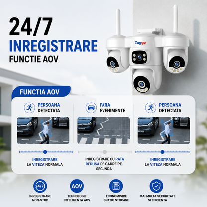Camera Supraveghere WiFi Solara 16MP cu Dublu Panou Solar, 4 Lentile, AOV, PTZ 355°, Detectie AI