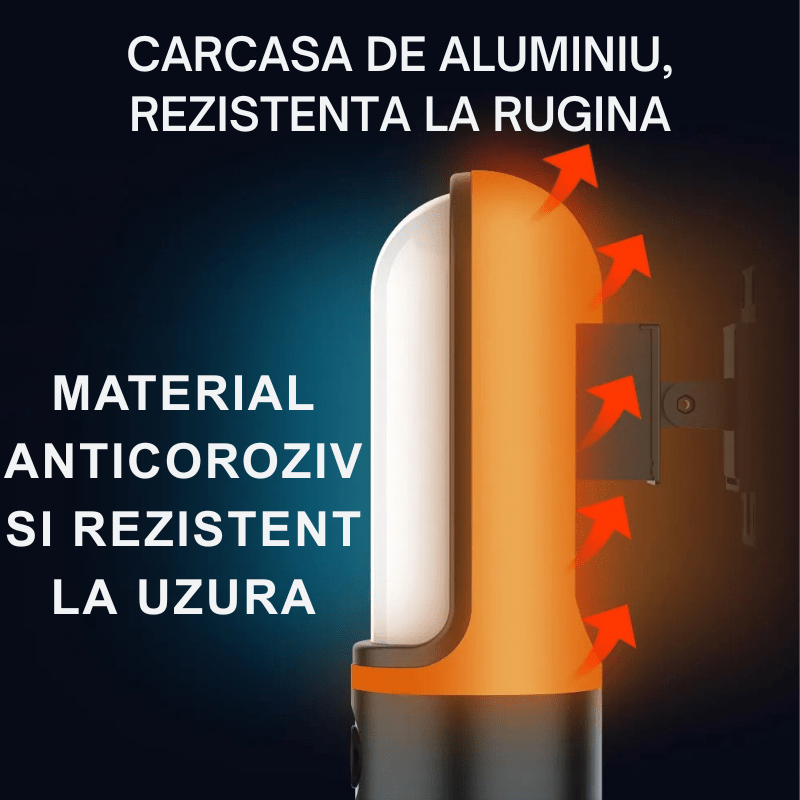 Camera WiFi Dual Lens cu Iluminare LED, Human Tracking si Vedere Nocturna Color