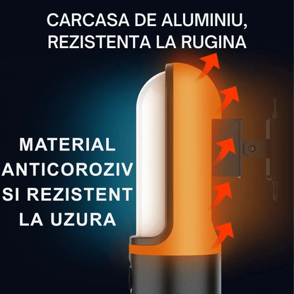 Camera WiFi Dual Lens cu Iluminare LED, Human Tracking si Vedere Nocturna Color