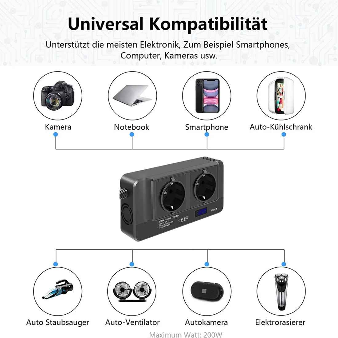 Invertor alimentat 24V, Priza EU Dubla 230V, Putere 400W, 4 x Porturi USB, 5.4A, Suport PD, Afisaj Digital