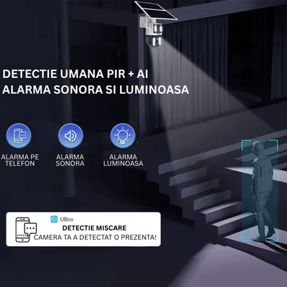 Camera Solara 4G 8MP cu 2 Lentile, Zoom Optic 20X si Panou 20W