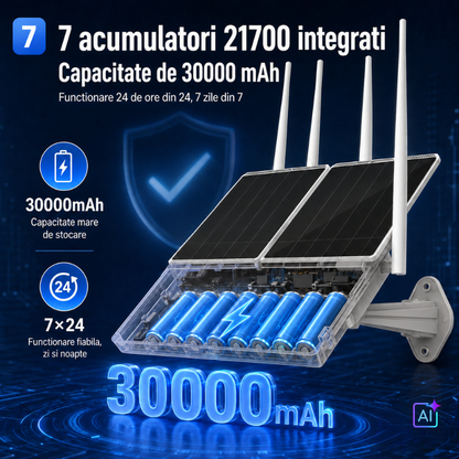 Router Solar 4G cu Panou Dublu de 30W, Acumulator de 30.000 mAh, Acoperire 300 Metri pentru camere IP de exterior