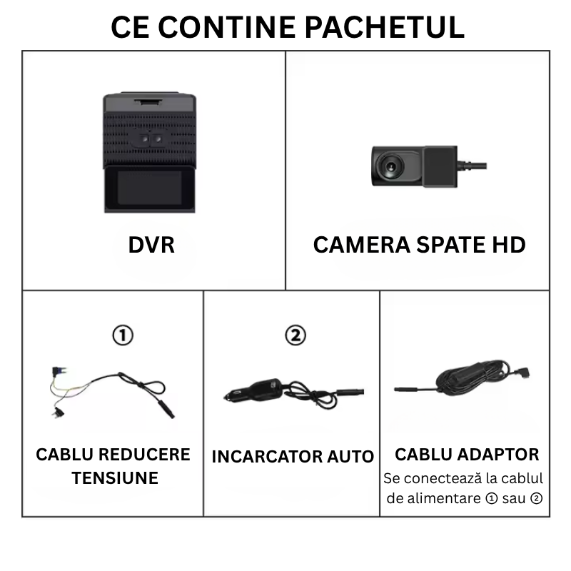 Camera Auto 2K, Conexiune 4G, Fata+Spate, DVR Auto,  Functie GPS, Monitorizare Traseu
