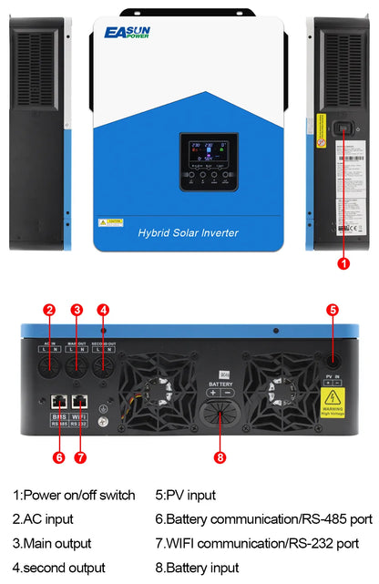 Invertor solar EASUN SMH III 4.2kW Off-Grid 24V cu MPPT 120A, comunicatie baterii litiu, WiFi inclus