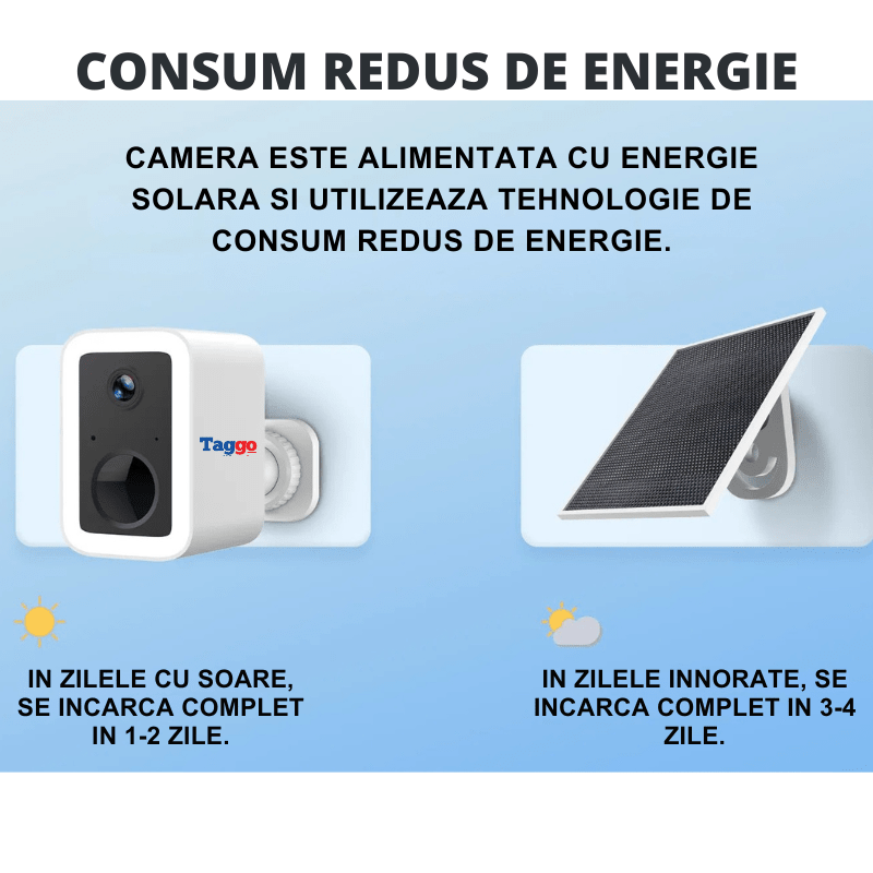 Camera Solara WiFi Dual-Band 1296P cu AI Tracking si Vedere Nocturna Color