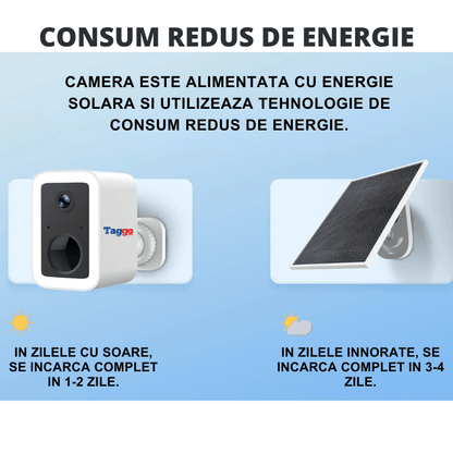 Camera Solara WiFi Dual-Band 1296P cu AI Tracking si Vedere Nocturna Color