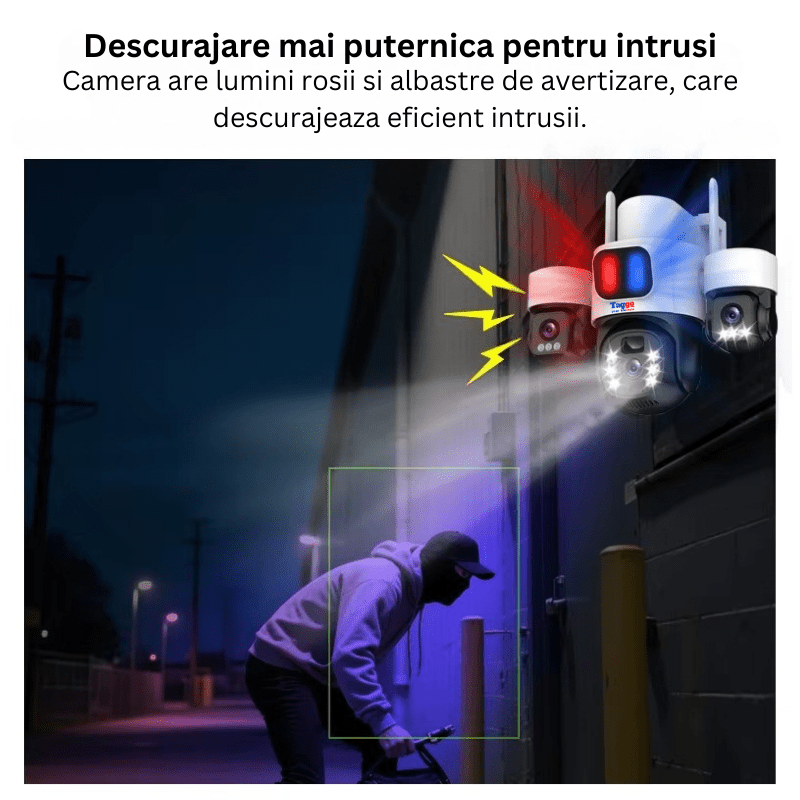 Camera Solara 4G 12MP cu 3 Lentile, Panou Solar si Detectare AI