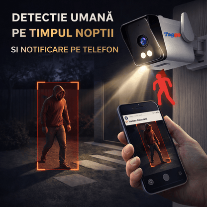 Camera WiFi 3MP 180 grade O-KAM Pro cu Human Tracking si Vedere Nocturna Color