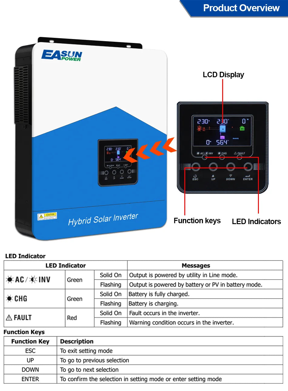 Invertor solar EASUN SMH III 4.2kW Off-Grid 24V cu MPPT 120A, comunicatie baterii litiu, WiFi inclus