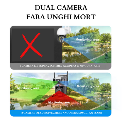 Camera de supraveghere WIFI 8MP, 2 lentile, Control din aplicatie, Urmarire automata, Rezistenta la apa IP66