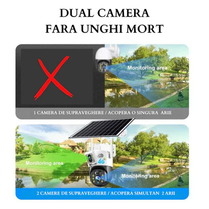 Camera Supraveghere 4G 4K Ultra HD, Dual Camera 8MP, Incarcare Solara, Rotire Din Aplicatie, Rezistenta La Apa IP 66