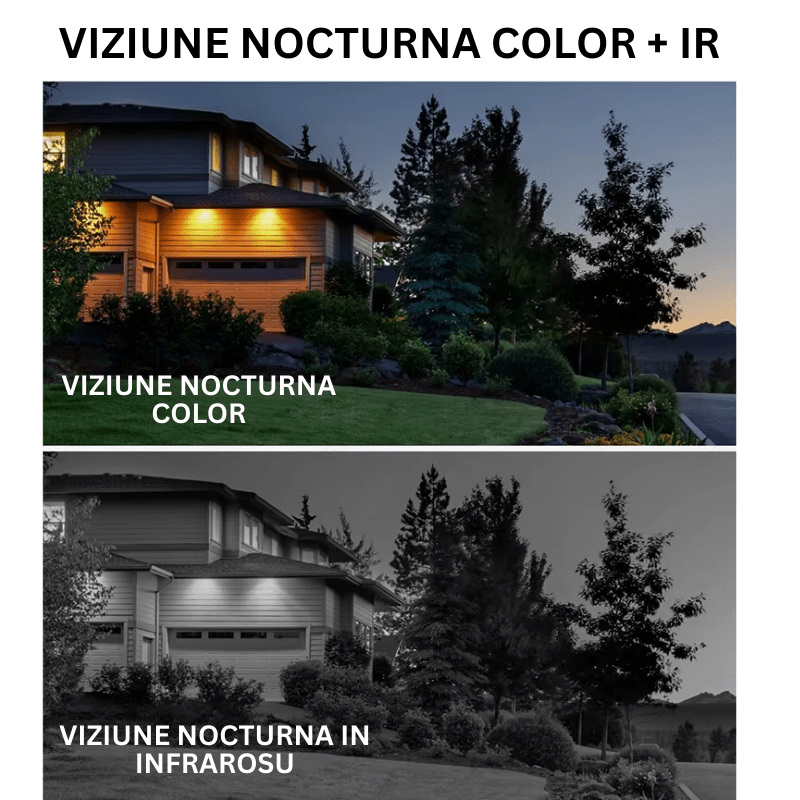 Camera Solara 4G 8MP cu Zoom Optic 20X, Panou 9W si Detectare AI