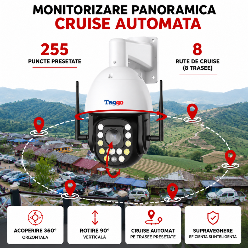 Camera de Supraveghere 4G PTZ 8MP cu Zoom Optic 99X