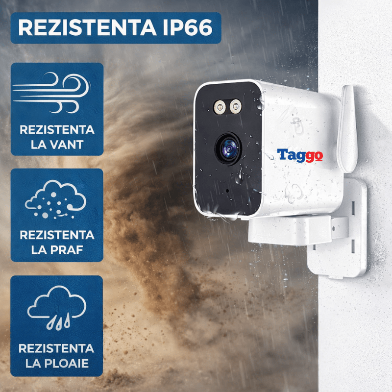 Camera Box TS5H Full HD WiFi cu Zoom 2.8–12mm si Vedere Nocturna Color