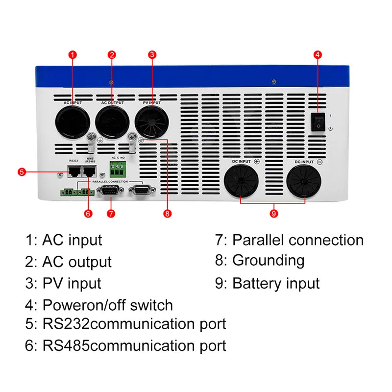 Invertor Off-Grid Easun Power 11kW 48V 500V DC, Dual MPPT 150A, WiFi + RS485