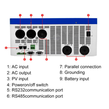 Invertor Off-Grid Easun Power 11kW 48V 500V DC, Dual MPPT 150A, WiFi + RS485