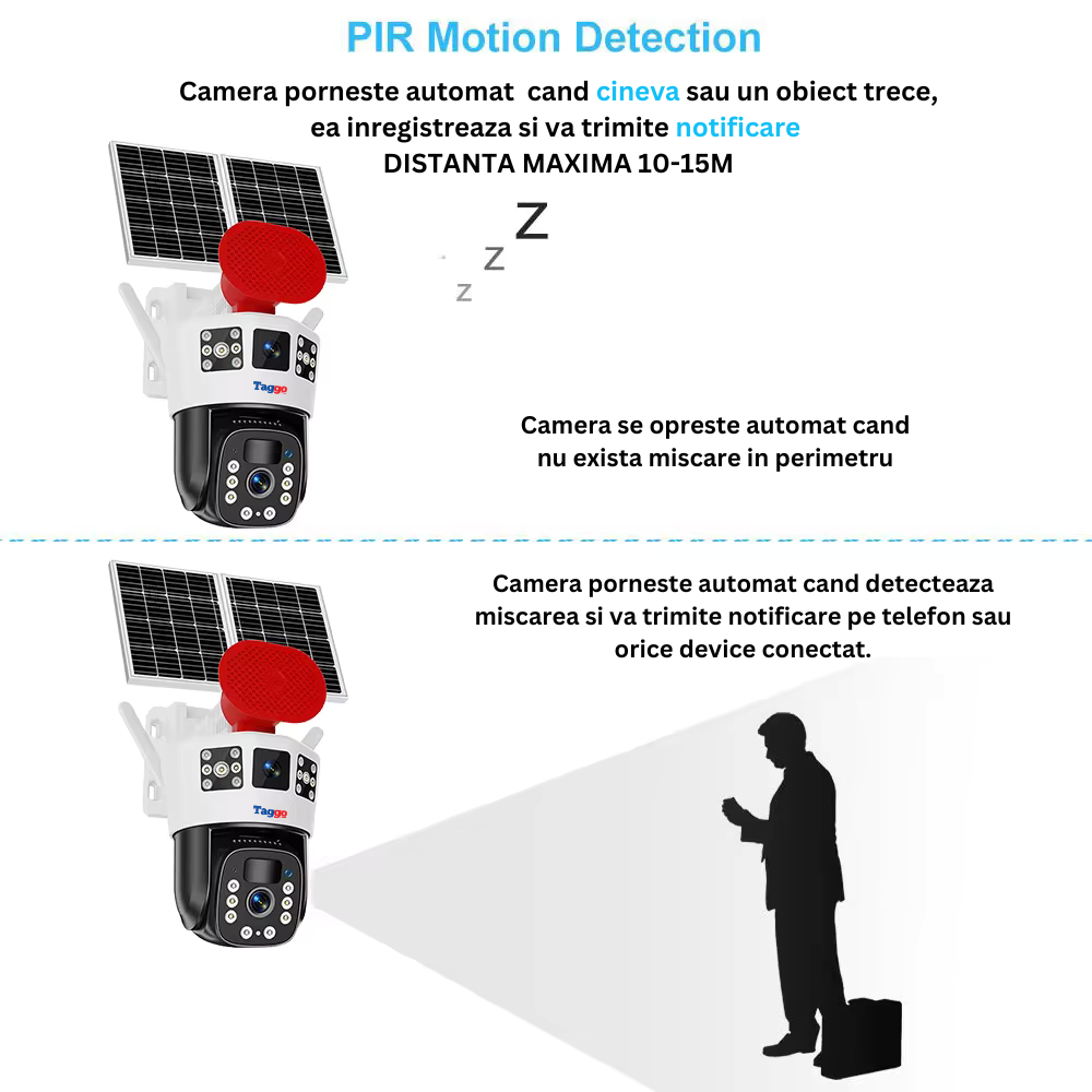Camera Supraveghere 4G 6K Ultra HD, Dual Camera 12MP, Incarcare Solara Panou 20W, Rotire Din Aplicatie, Rezistenta La Apa IP 66
