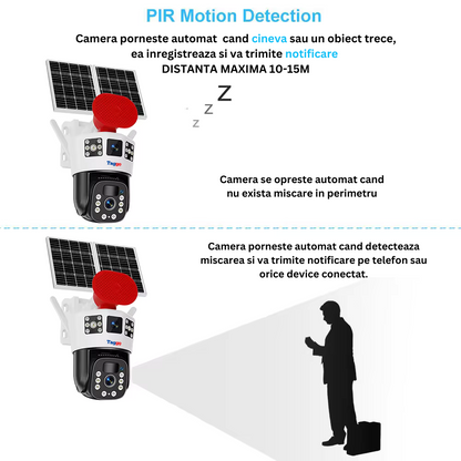 Camera Supraveghere 4G 6K Ultra HD, Dual Camera 12MP, Incarcare Solara Panou 20W, Rotire Din Aplicatie, Rezistenta La Apa IP 66
