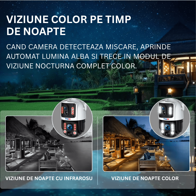 Camera Solara 4G 8MP cu 2 Lentile, Zoom Optic 20X si Panou 20W