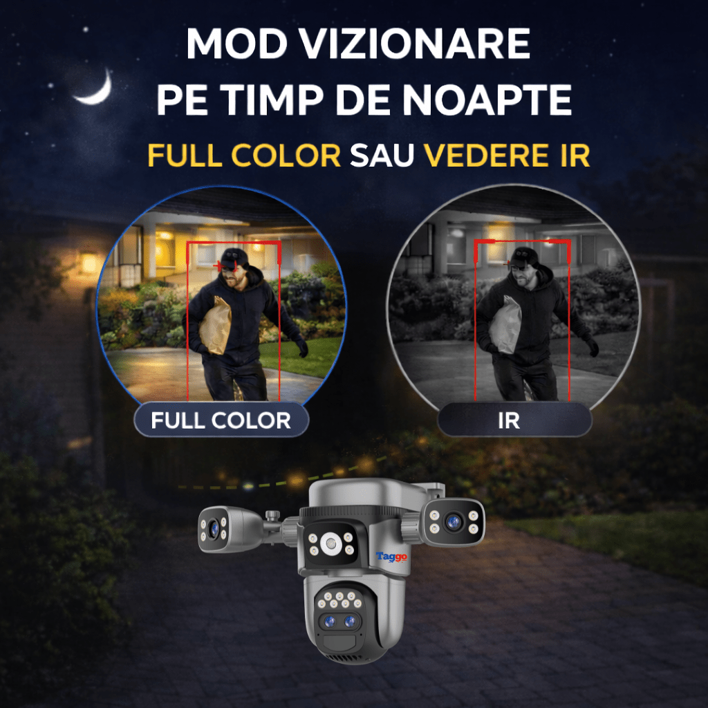 Camera de supraveghere 4G 4K 12MP Crocodil AOV cu panou solar dublu, 4 lentile, zoom optic 10x, comunicare bidirectionala, senzor detectie PIR, viziune nocturna, rezistenta la apa
