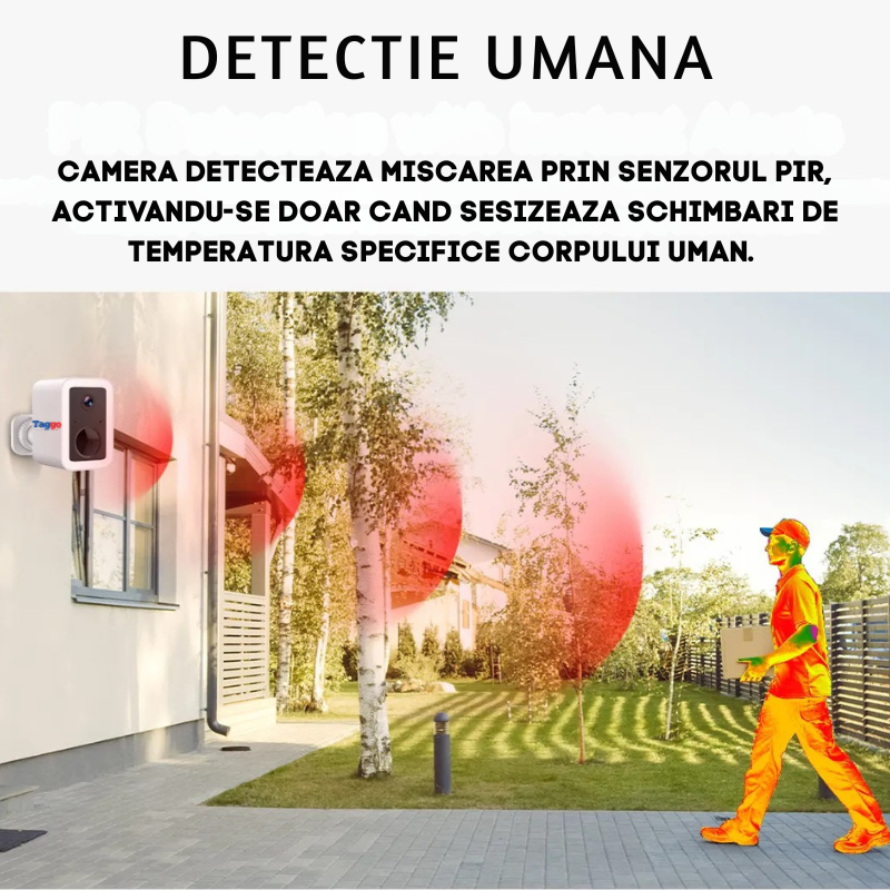 Camera Solara WiFi Dual-Band 1296P cu AI Tracking si Vedere Nocturna Color