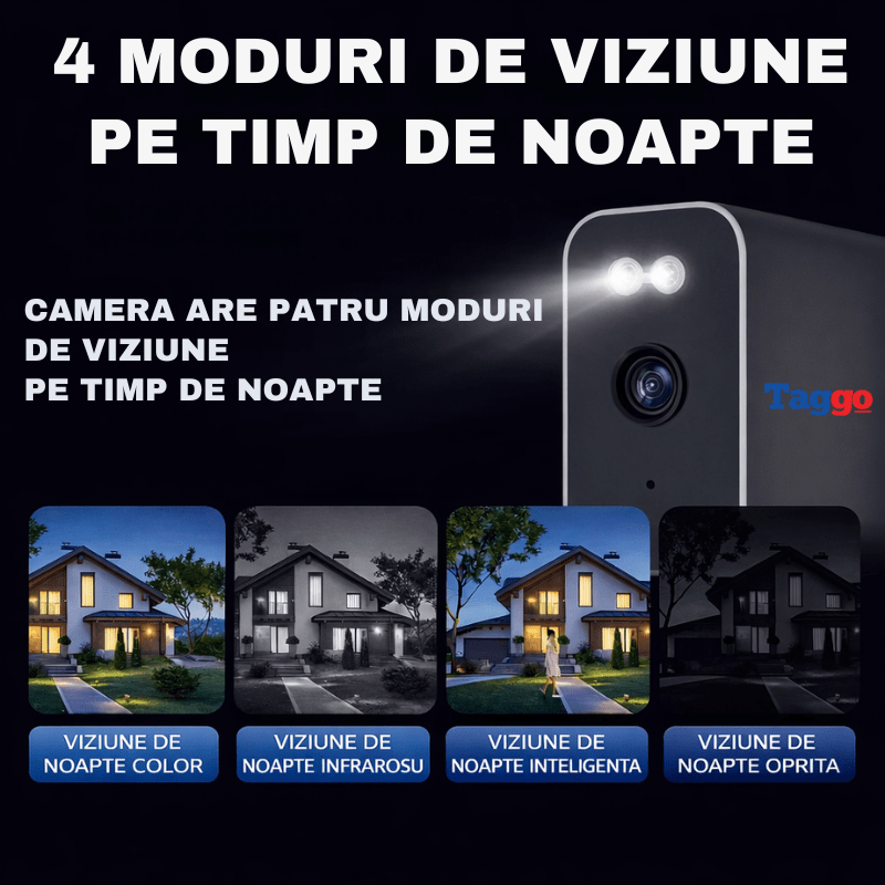 Camera Box TS5H Full HD WiFi cu Zoom 2.8–12mm si Vedere Nocturna Color
