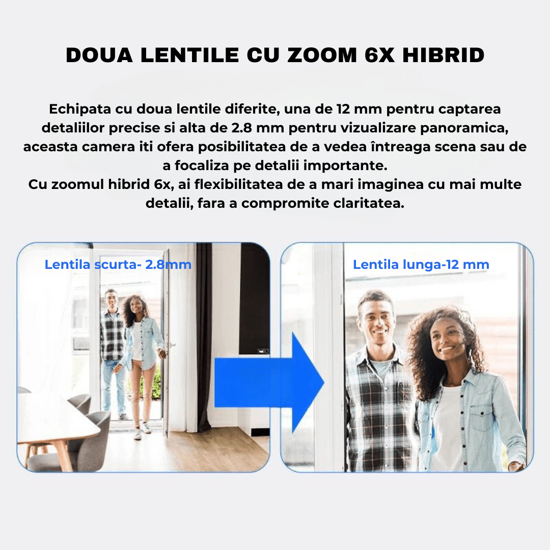 Mini Camera 4G Dual Lens 1080P cu Zoom Hibrid 6X si Detectare Umana