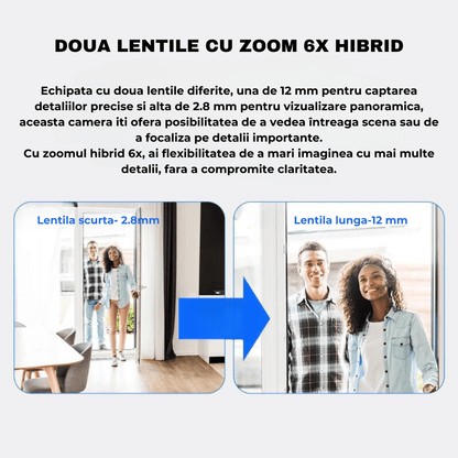 Mini Camera 4G Dual Lens 1080P cu Zoom Hibrid 6X si Detectare Umana