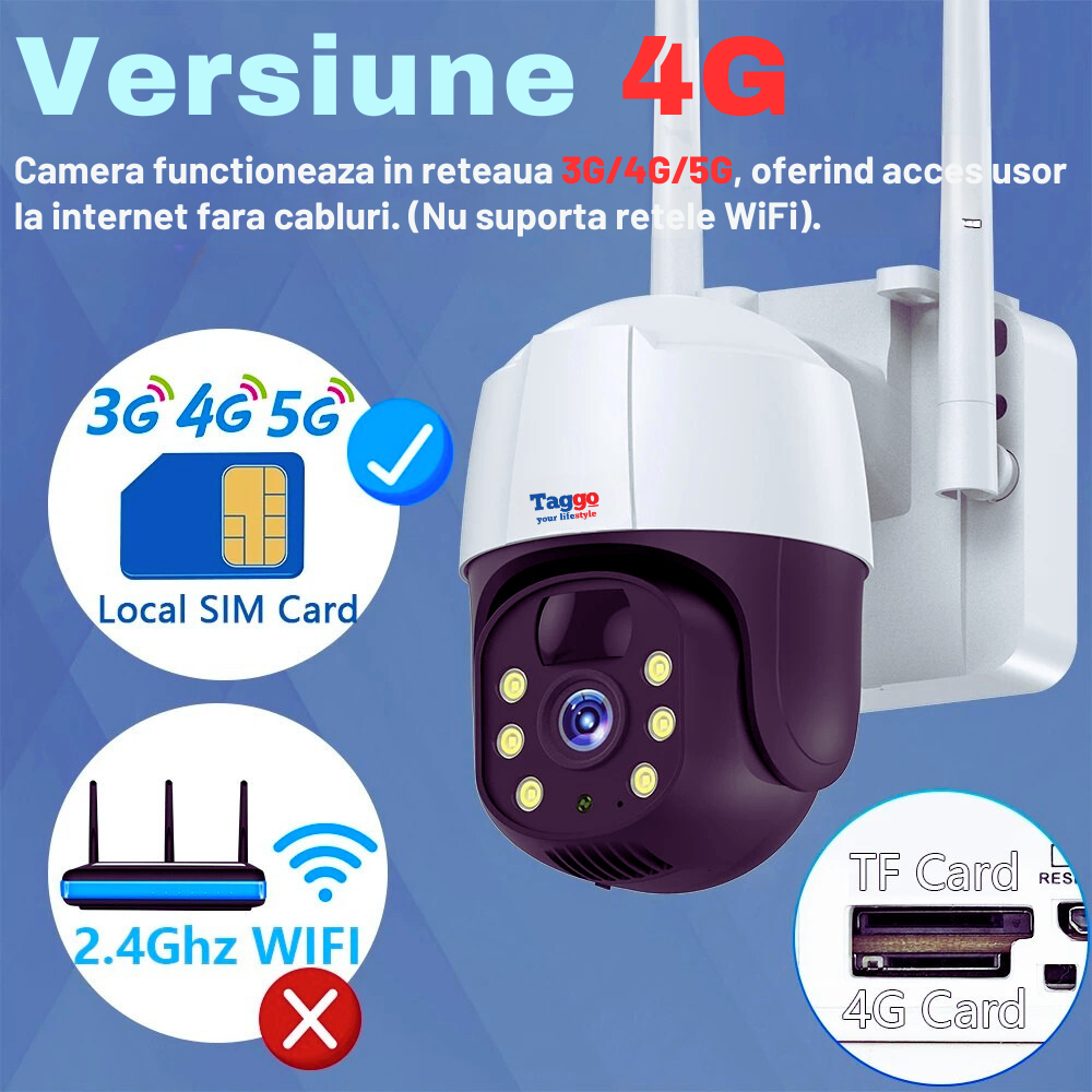 Camera de Supraveghere Solara Exterior 4G Cartela SIM 5 MP, Zoom 10X, Full HD, Panou Solar 10W Rezistenta La Apa IP 66 + Card 64GB