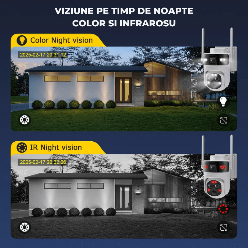 Camera Solara 4G 6MP cu 3 Lentile, Zoom Optic 15X si Tracking AI